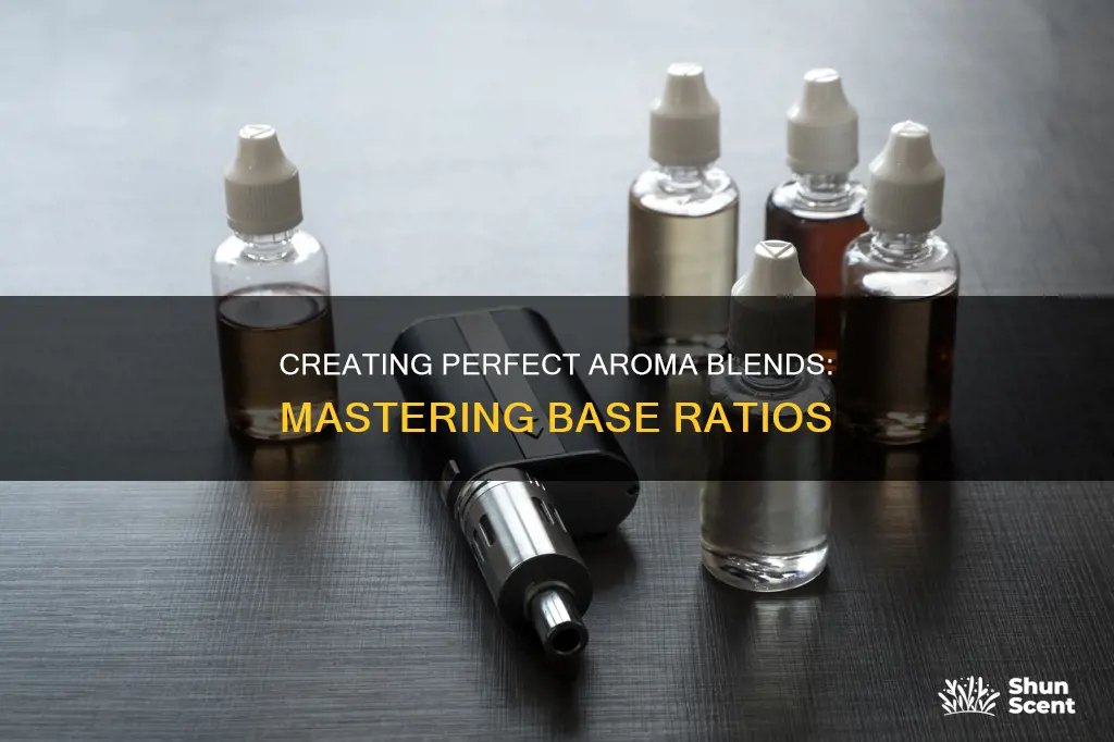 how much base to ad to 20ml aroma