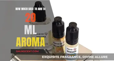 Adding Base to Aroma: How Much is Too Much?