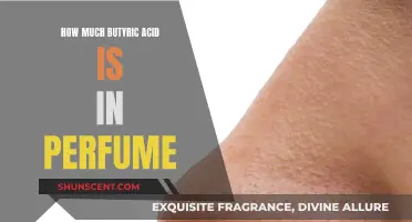 Butyric Acid in Perfumes: How Much Is Too Much?