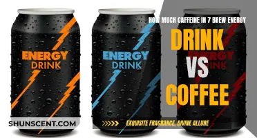 Energy Drink vs Coffee: Which Has More Caffeine?