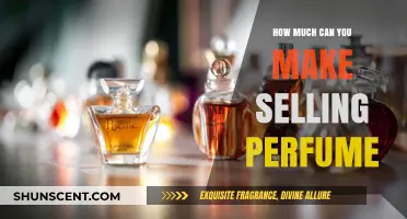 Lucrative Scents: Exploring Perfume Sales Profits