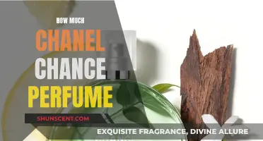 Chanel Chance Perfume: How Much is Too Much?