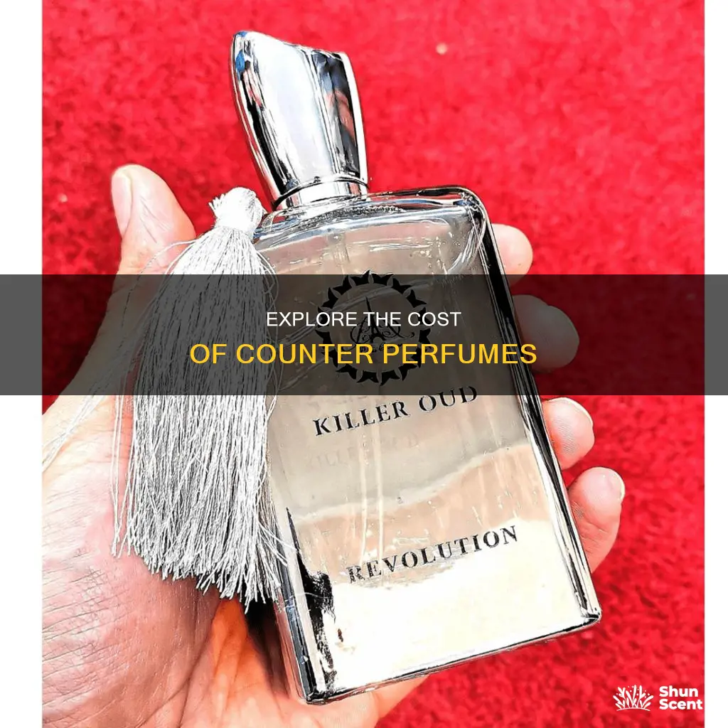 how much cost countur perfumes