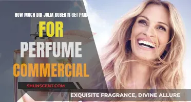 Julia Roberts' Massive Payday from a Perfume Commercial