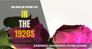 The Price of Perfume in the Roaring Twenties