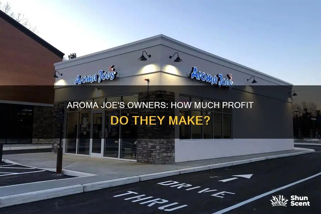 how much do aroma joe