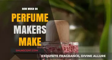 Lucrative Scents: Exploring Perfume-Maker Earnings