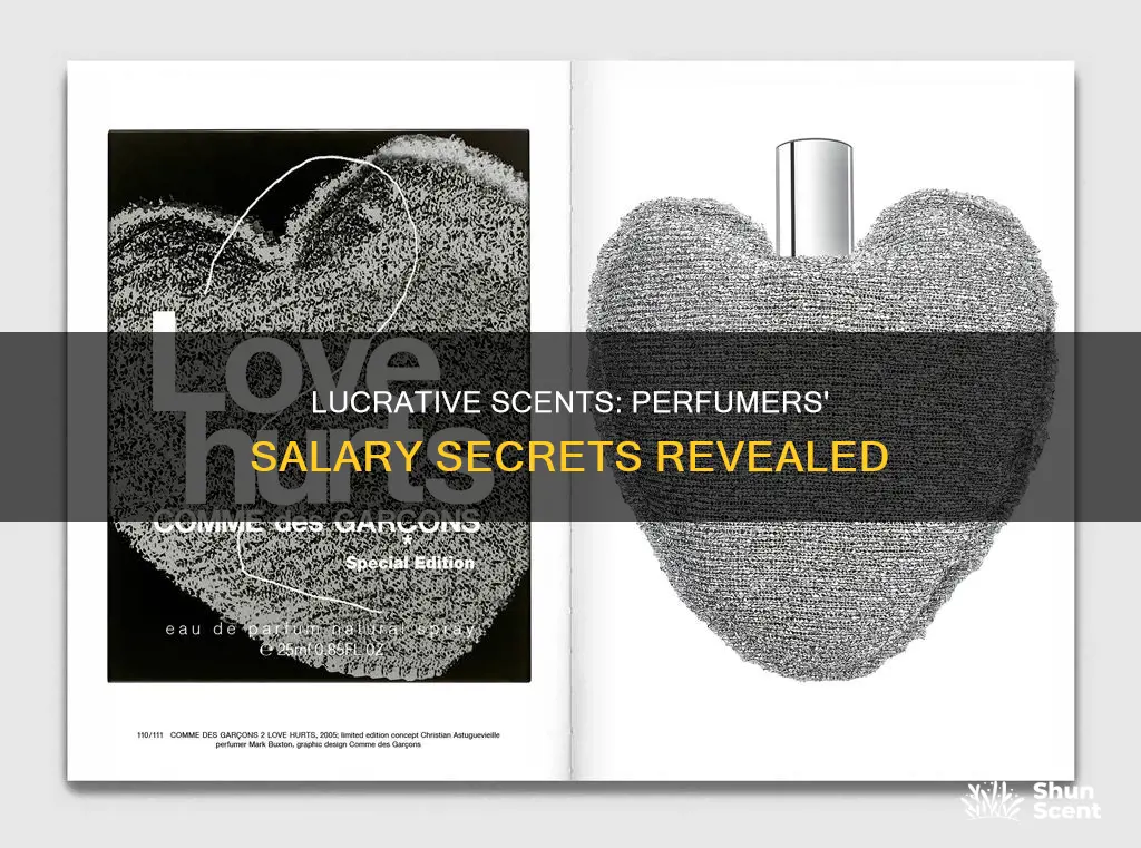 how much do perfumers make