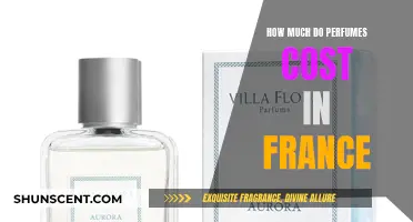 Perfume Prices in France: A Guide