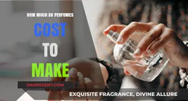 The High Cost of Creating Scents