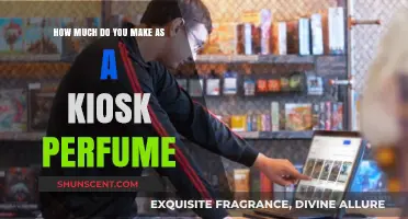 Profitable Perfume Kiosk: How Much Can You Make?