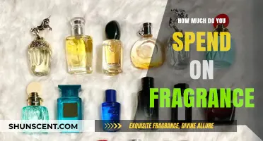 The Art of Scent: Exploring Fragrance Spending Habits