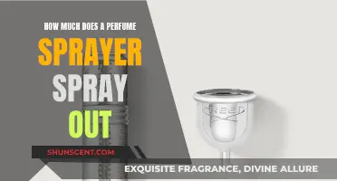 Understanding Perfume Sprayers: How Much Do They Spray?