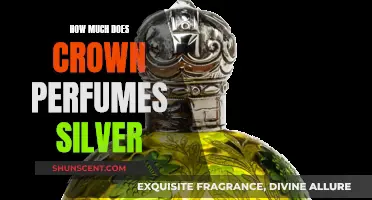 Crown Perfumes Silver: A Luxurious Scent at a Cost