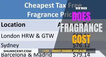 The High Cost of Smelling Good