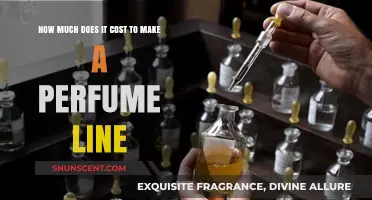 Creating a Perfume Line: What's the Cost?