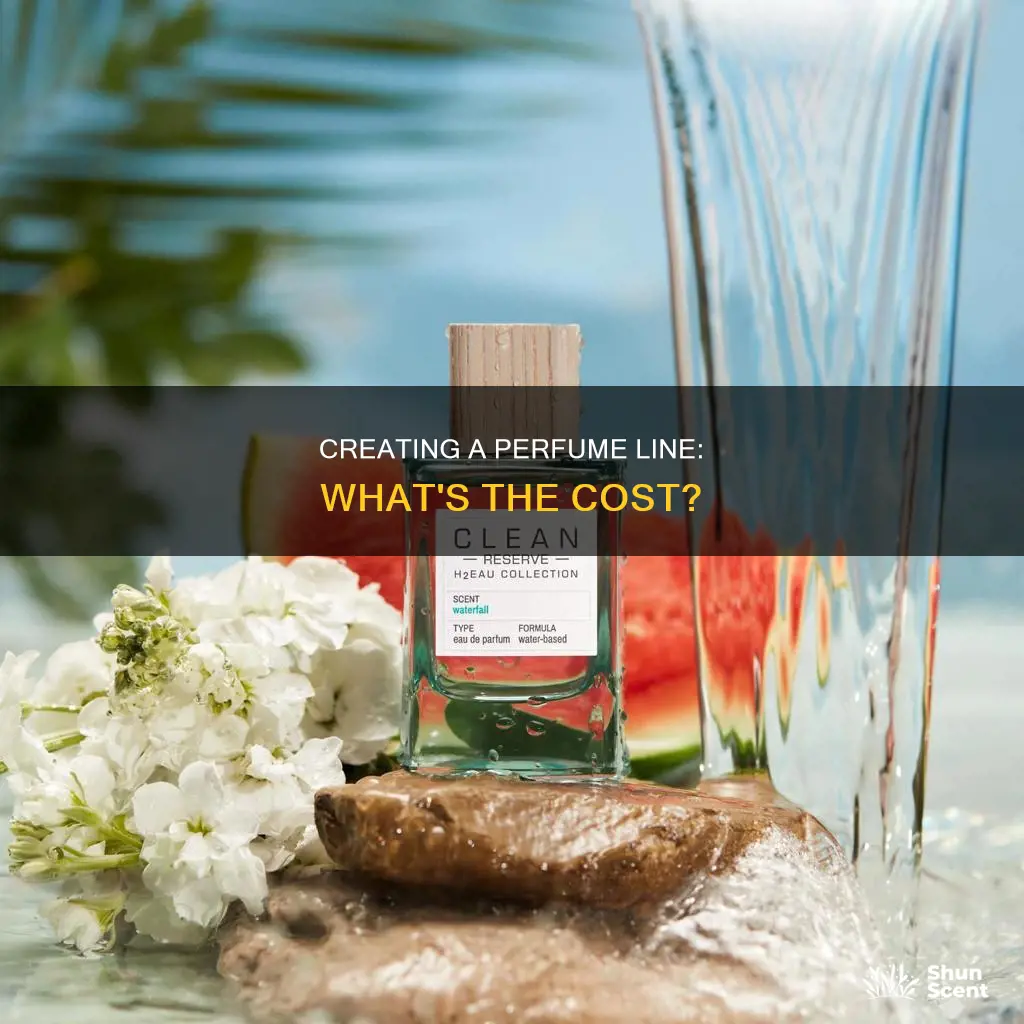 how much does it cost to make a perfume line