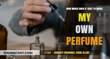 Creating Custom Scents: What's the Cost?