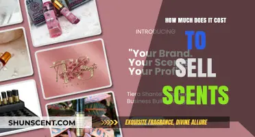 Selling Scents: Unveiling the Costs of Fragrance Business Ventures