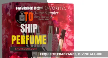 Shipping Perfume: Understanding the Cost Factors
