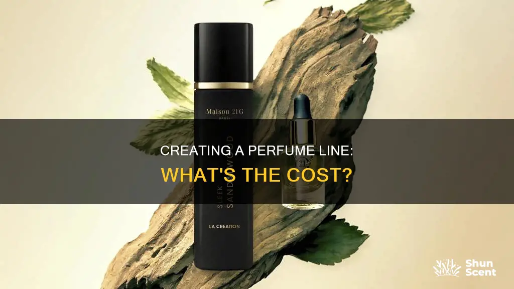 how much does it cost to start a perfume line