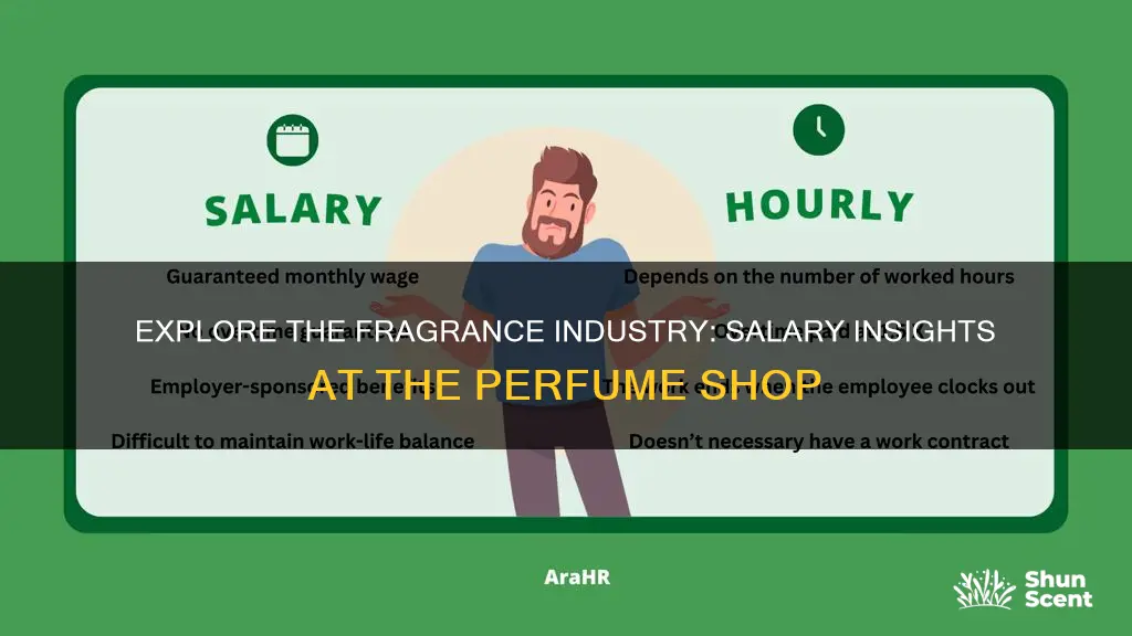 how much does the perfume shop pay an hour