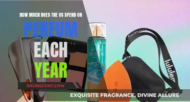 The Fragrance Obsession: How Much Do Americans Spend?