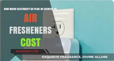 Plug-In Scented Oil Air Fresheners: Electricity Costs Explained