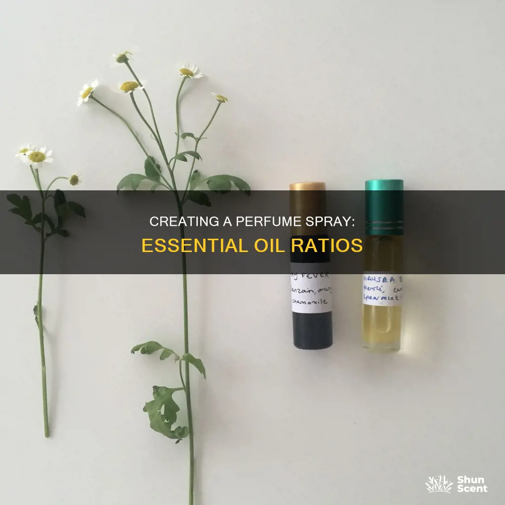 how much essential oil for perfume spray