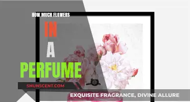 The Art of Floral Perfumes: How Many Flowers?