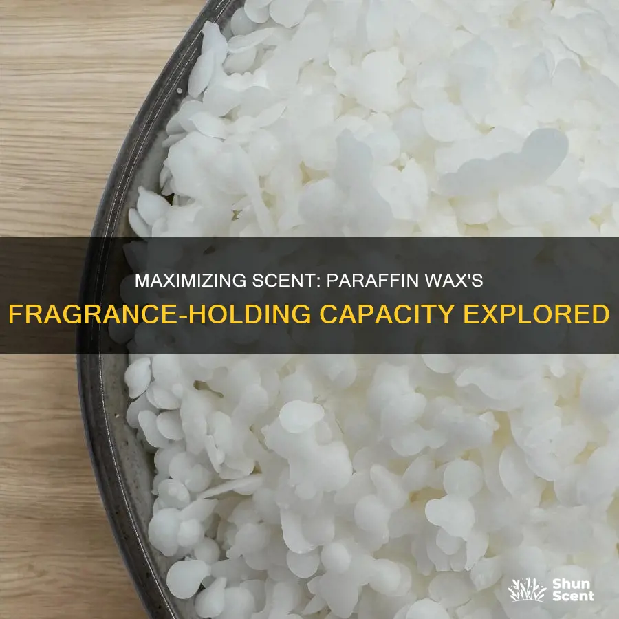 how much fragrance can paraffin wax hold