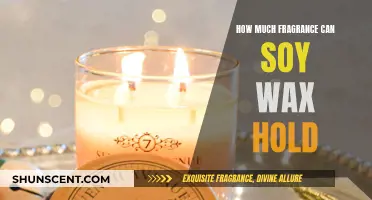 Soy Wax Fragrance Absorption: How Much is Too Much?