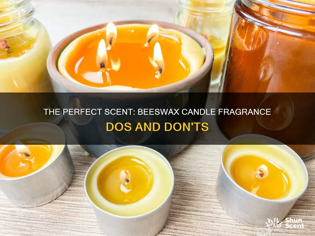 how much fragrance do you put inbeeswax candles