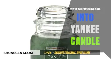 Unveiling Yankee Candle's Secret: The Perfect Fragrance Ratio