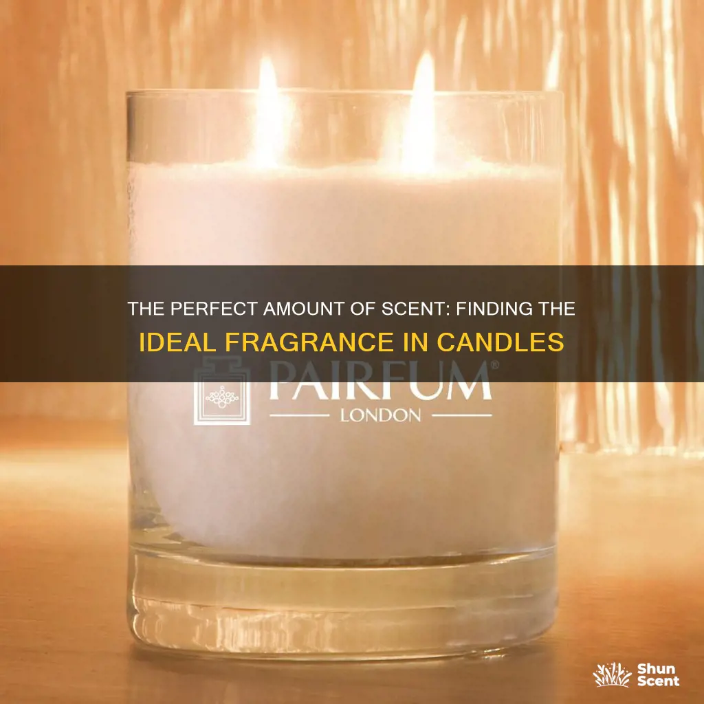 how much fragrance in candles