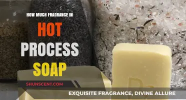 Mastering Fragrance in Hot Process Soap: The Perfect Balance