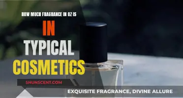 The Fragrance Mystery in Your Cosmetics, Revealed!