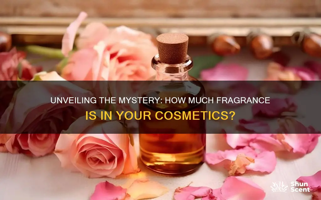 how much fragrance is actually in cosmetics