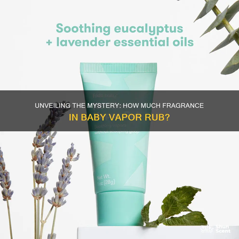 how much fragrance is in baby vapor rub