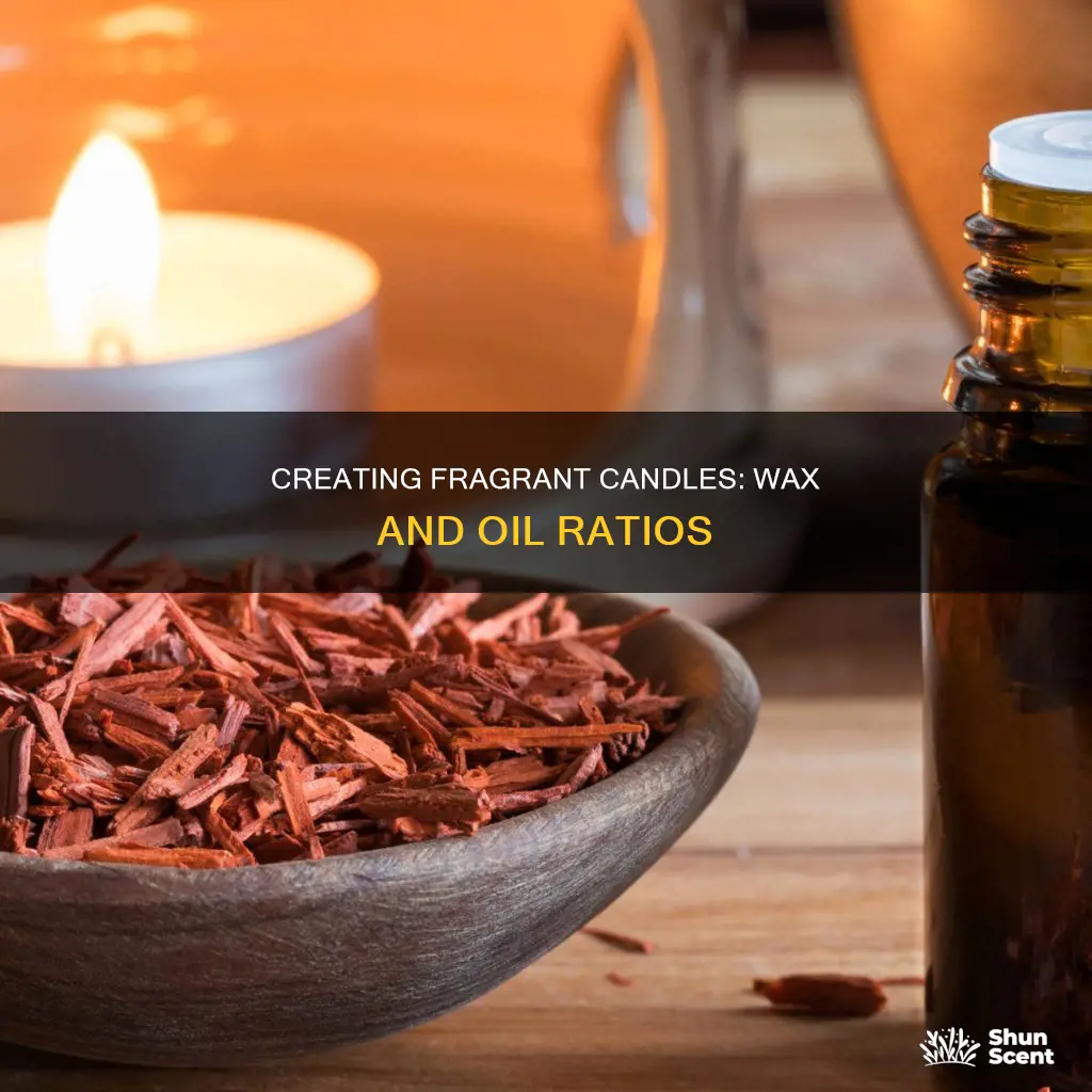 how much fragrance oil for 1 pound of wax