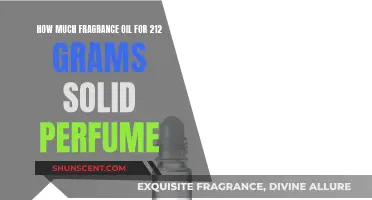 Creating Solid Perfumes: The Right Fragrance Oil Ratio