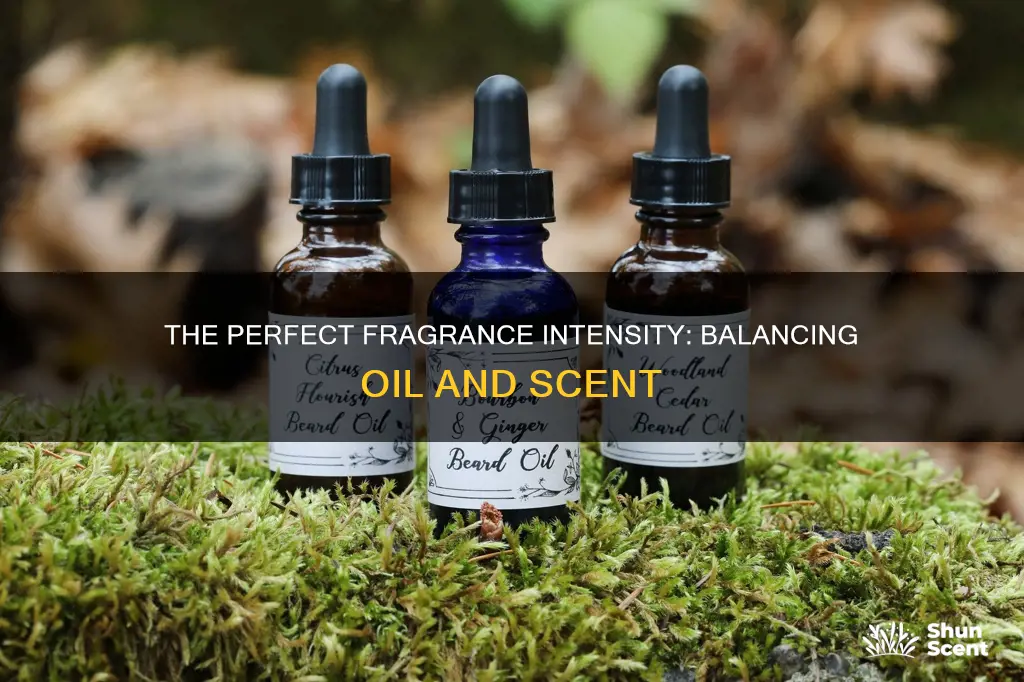 how much fragrance oil for beard oil