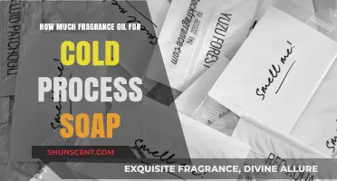 Mastering Fragrance Oil Ratios for Cold Process Soap