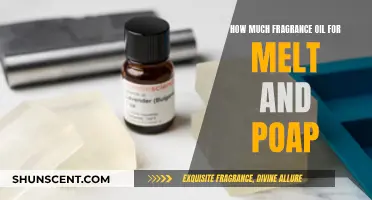The Perfect Ratio of Fragrance Oil for Melt and Pour Soaps