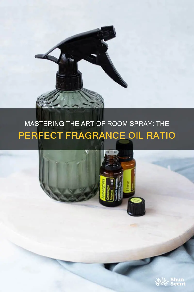 how much fragrance oil for room spray