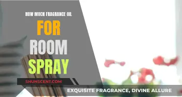 Creating Fragrant Spaces: The Perfect Ratio for Room Sprays
