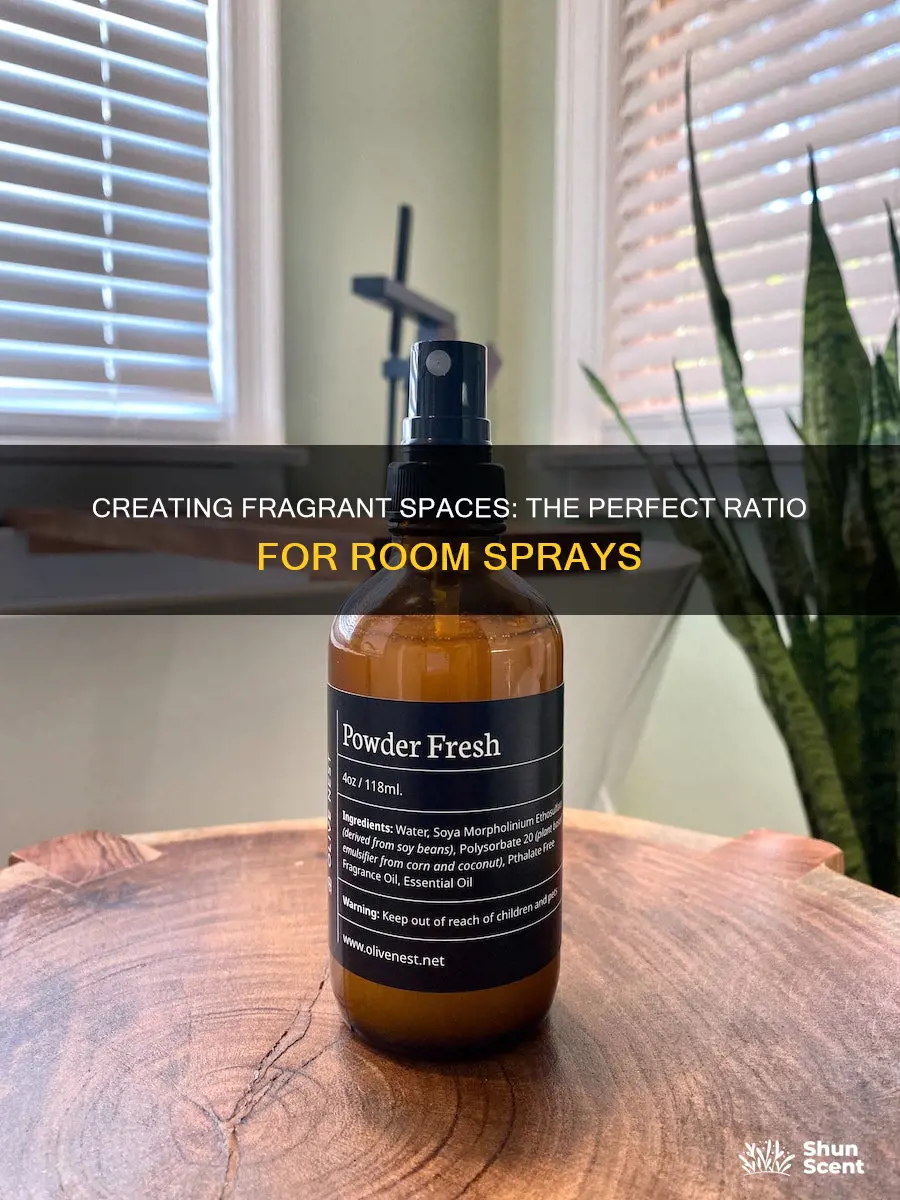 how much fragrance oil for room spray