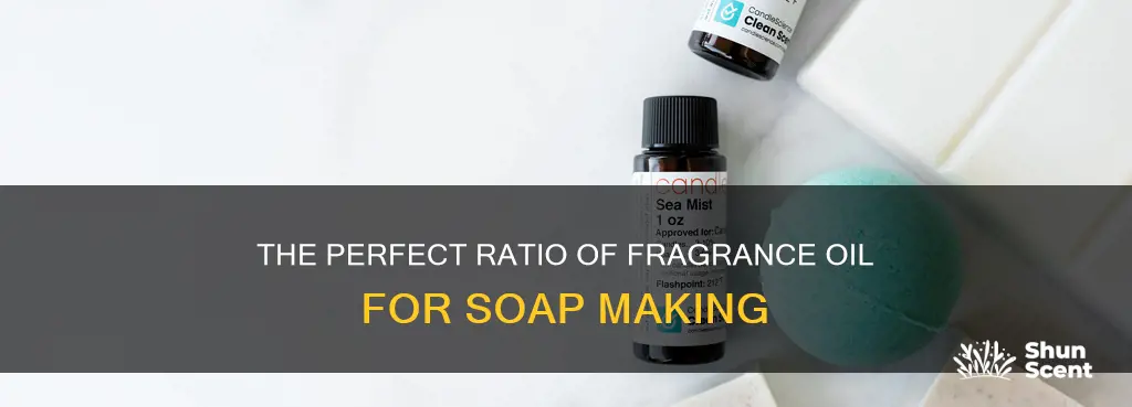 how much fragrance oil for soap