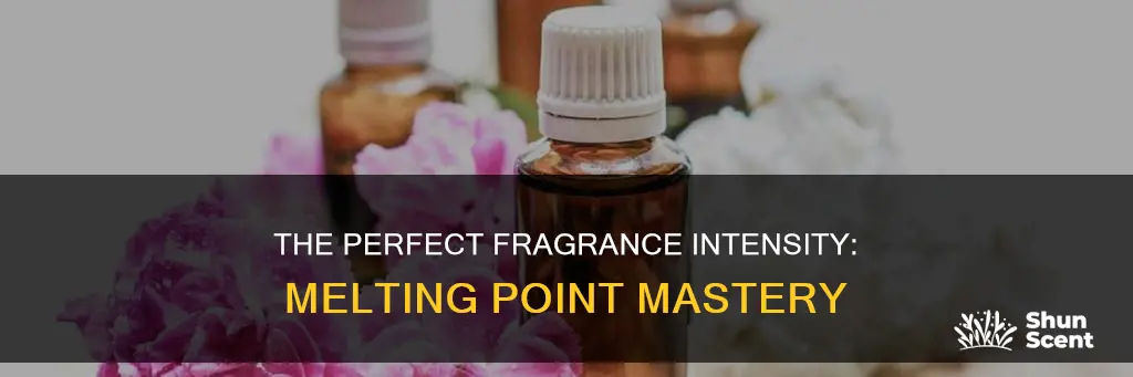 how much fragrance oil need to add to melted wax