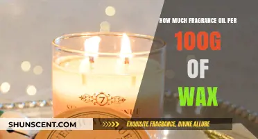 The Perfect Fragrance Intensity: Wax's Oil Ratio